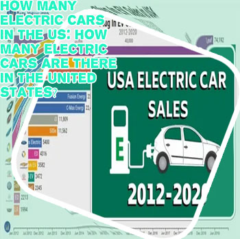 Carsales electric cars