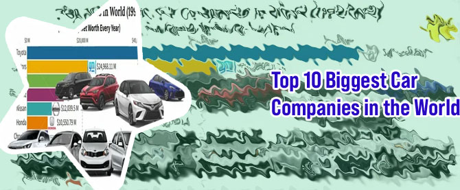Top 10 car companies in the world